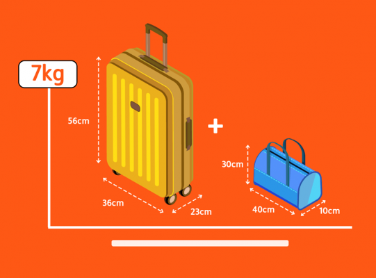 Mẹo vặt xếp hành lý khi đi sân bay